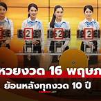 เลข งวด นี้ ออก ตัว ไหน